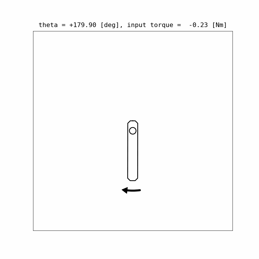Pendulum Swing-up Demo